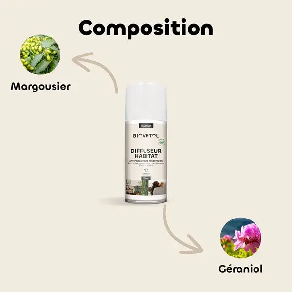 Biovetol - Antiparasitário - Difusor de habitat - 150 ml