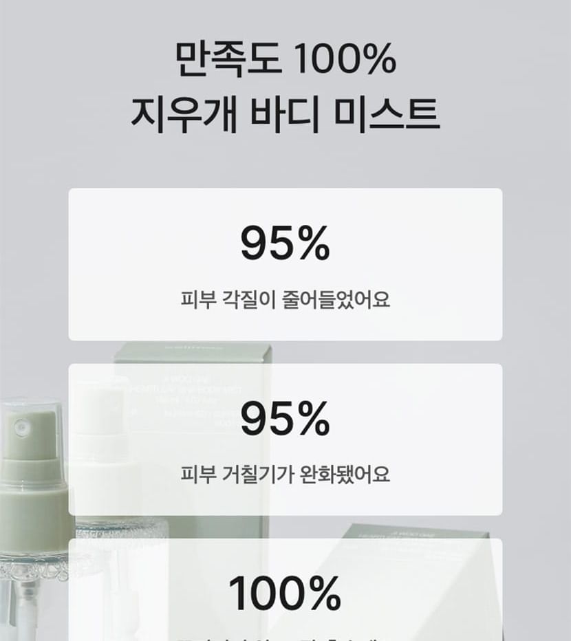 celimax - Ji Woo Gae Heartleaf BHA Body Mist