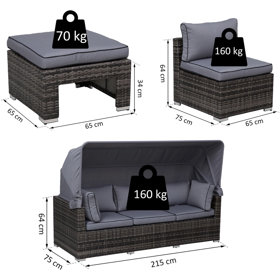 Outsunny Polyrattan Lounge-Set mit Sonnendach, Kissen und Beistelltisch grau