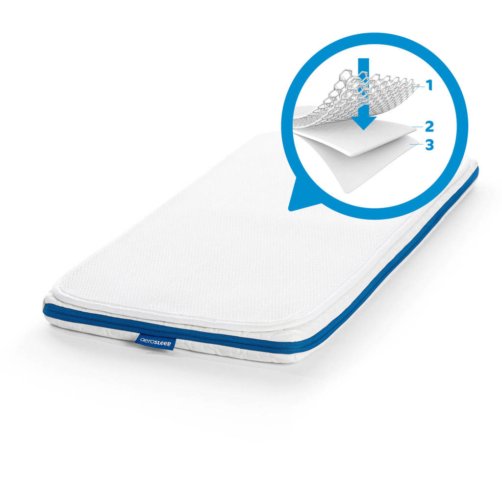 ® Evolution Pack voor Wieg 40x80 cm