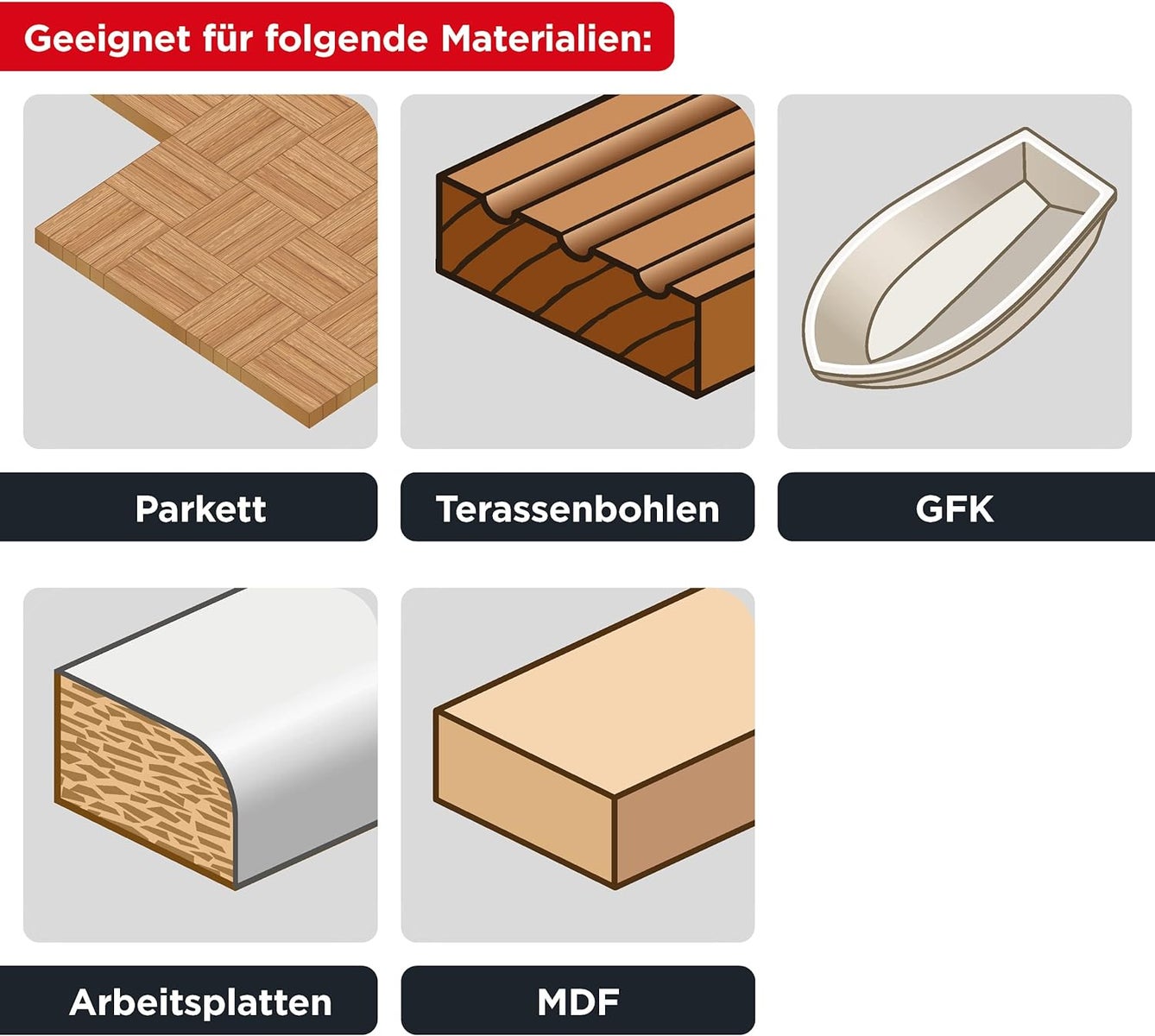 kwb cirkelzaagblad 190 x 30 mm, zeer fijne snede, zaagblad geschikt voor werkbladen, hout en gecoate panelen