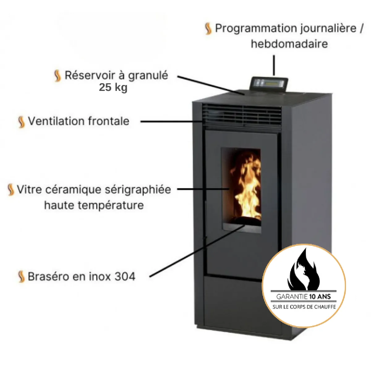 Interstoves MARINA 14 - Bordeaux