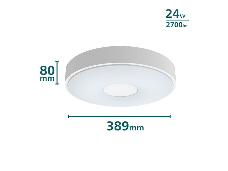 Philips Deckenleuchte Coiner SceneSwitch 2700K, 2700 Lm, We Deckenleuchte bietet perfekte Atmosphäre