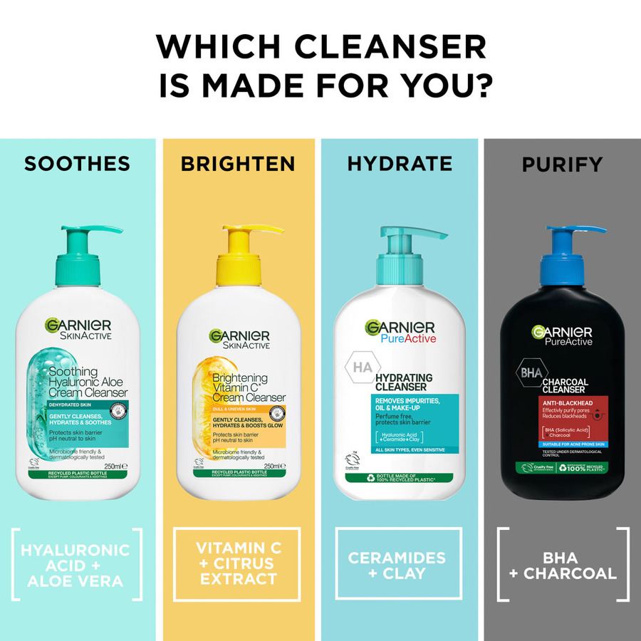 Garnier SkinActive Hyaluronic Aloe Gentle Cleanser 250ml