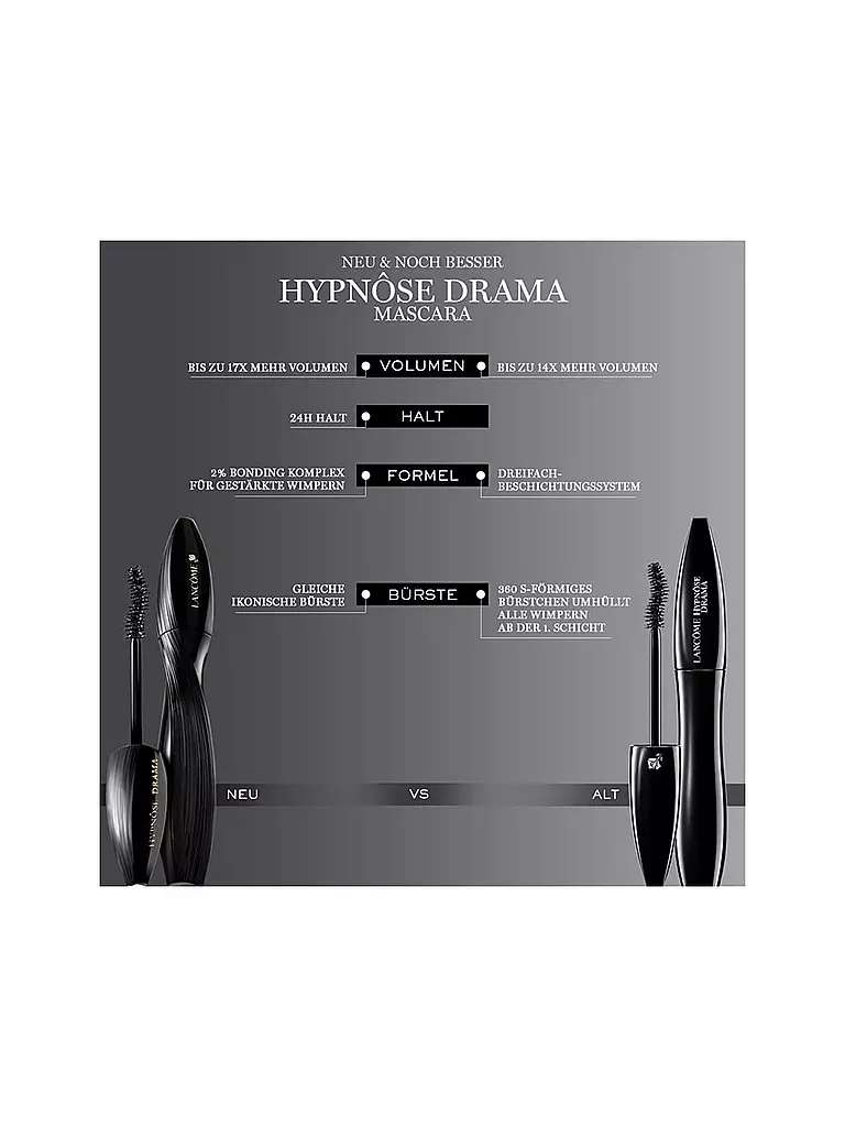 LANCÔME Hypnose Drama Mascara 8ml (01 Schwarz) schwarz