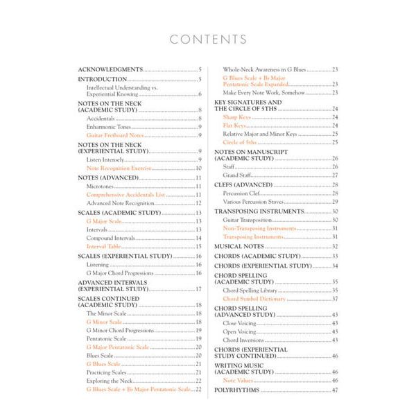 Hal Leonard Vaideology