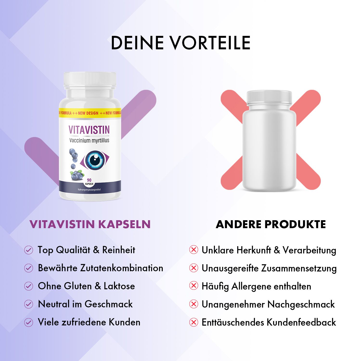 Vitavistin Kapseln