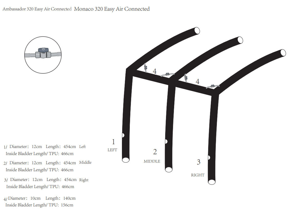 Obelink Monaco/Ambassador 320/380/420 Easy Air Connected hoofd airtube links new