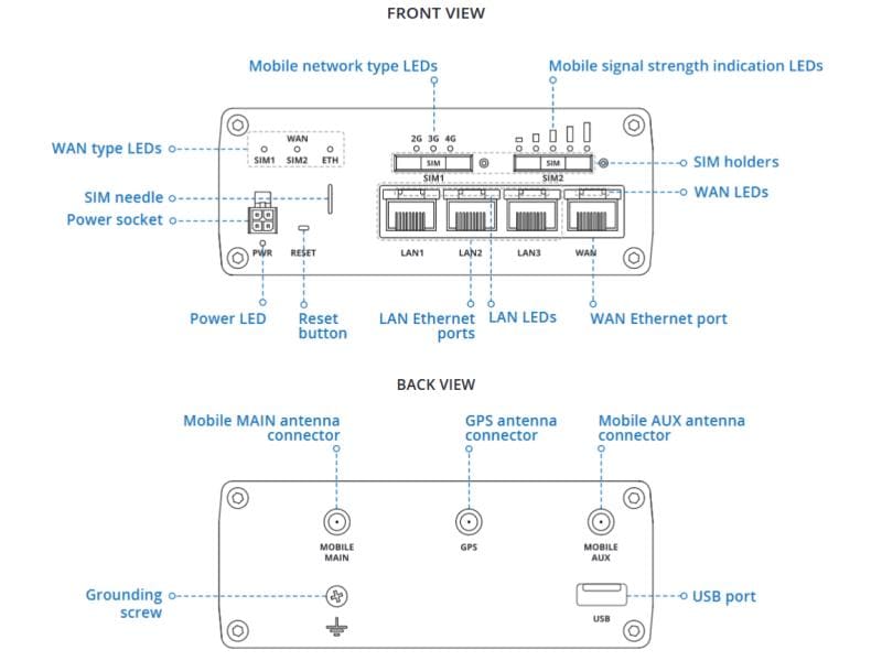 Teltonika LTE-Industrierouter RUTX09 Teltonika LTE-Industrierouter RUTX09