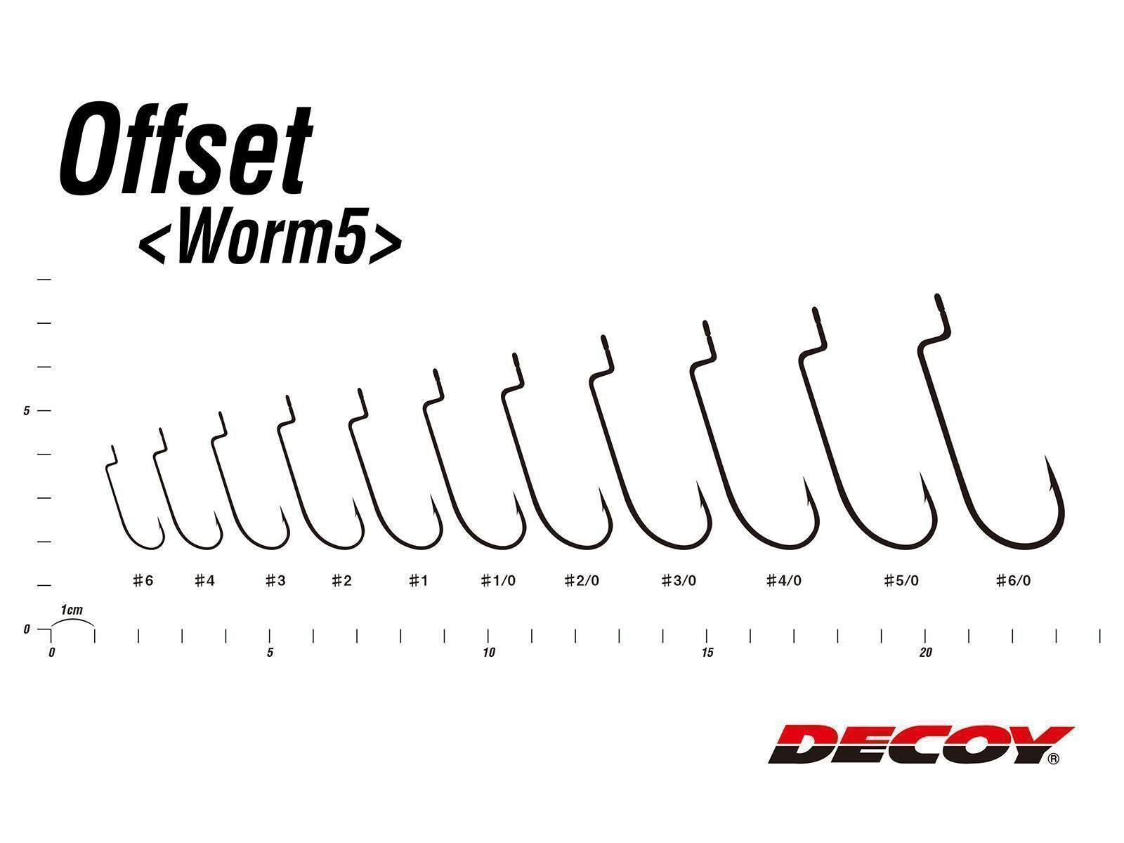 Worm5 Offset - Gr. 2