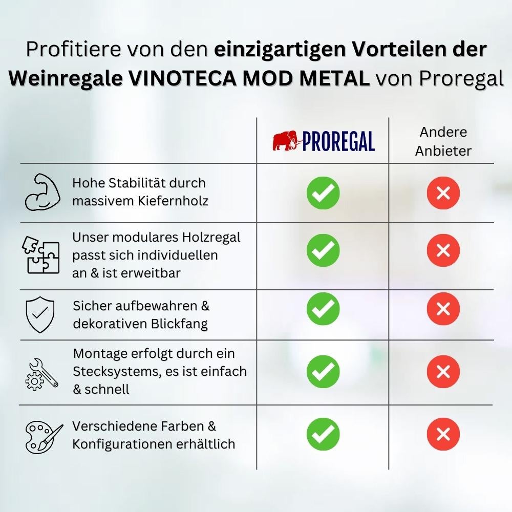 PROREGAL Modulair Wijnrek Vinotega Mod Metaal HxBxD 42,5 x 12,5 x 24,5 cm 1 x 4 Flessen Massief grenenhout Natuurlijk