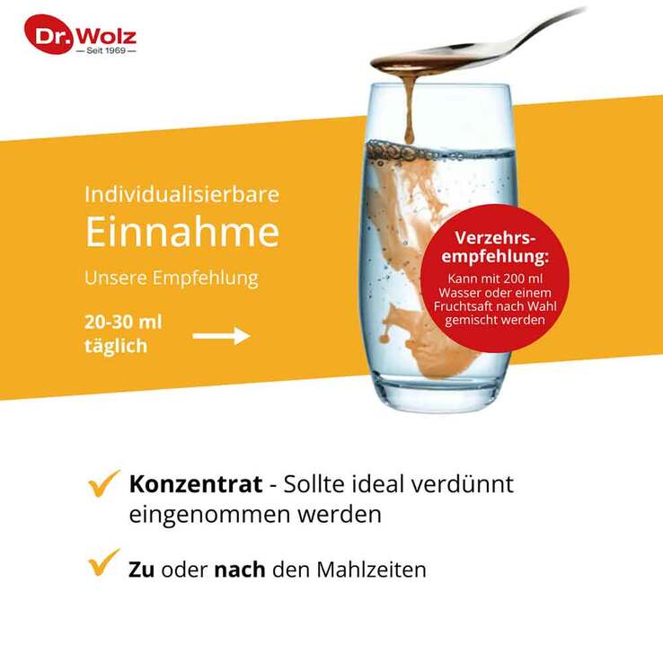 Zell Oxygen plus flüssig, 250 ml