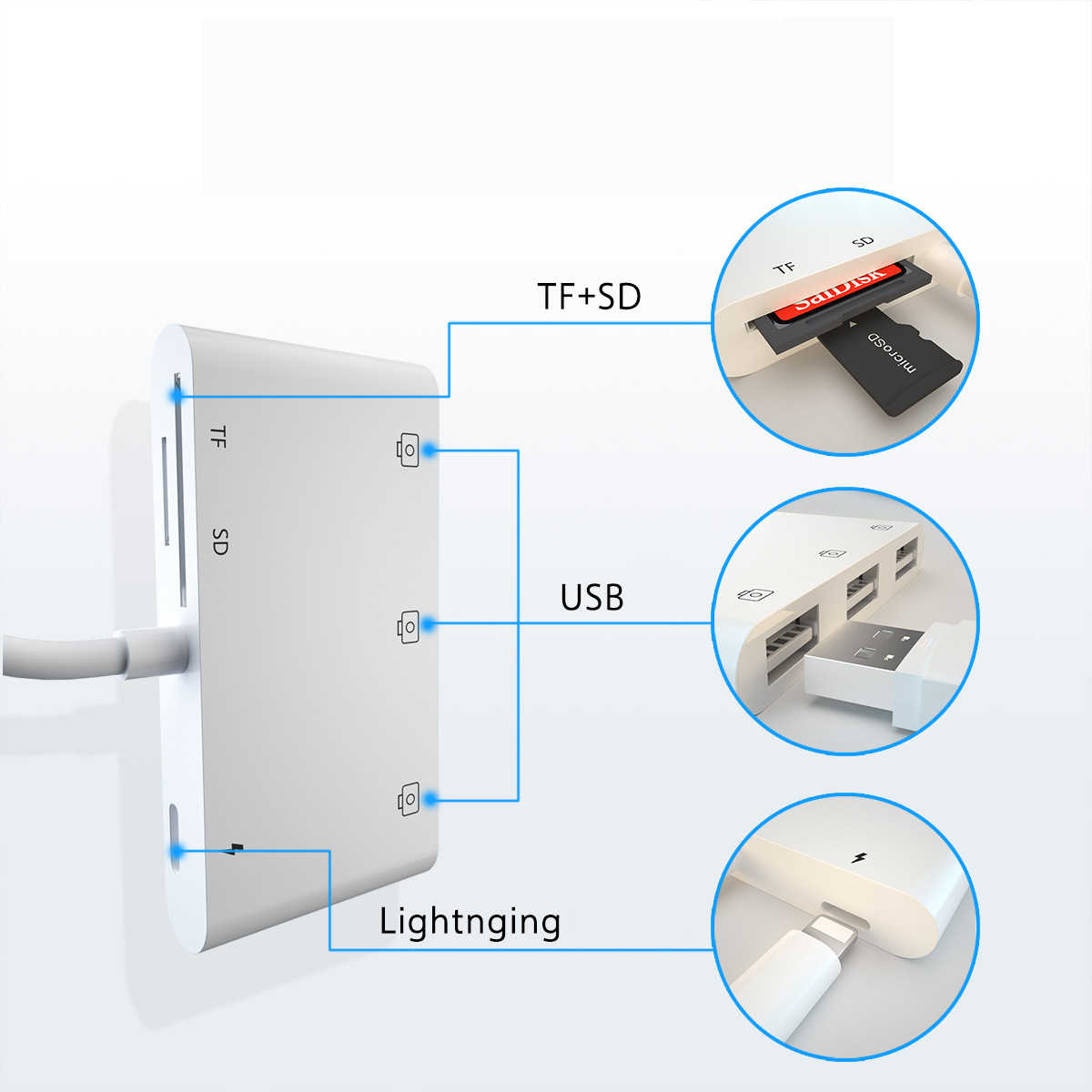 Lightning auf USB A Kamera Adapter mit SD / Micro SD Kartenlesegerät / 3-fach USB A / Ladeanschluss für Apple iPhone / iPad - Weiss