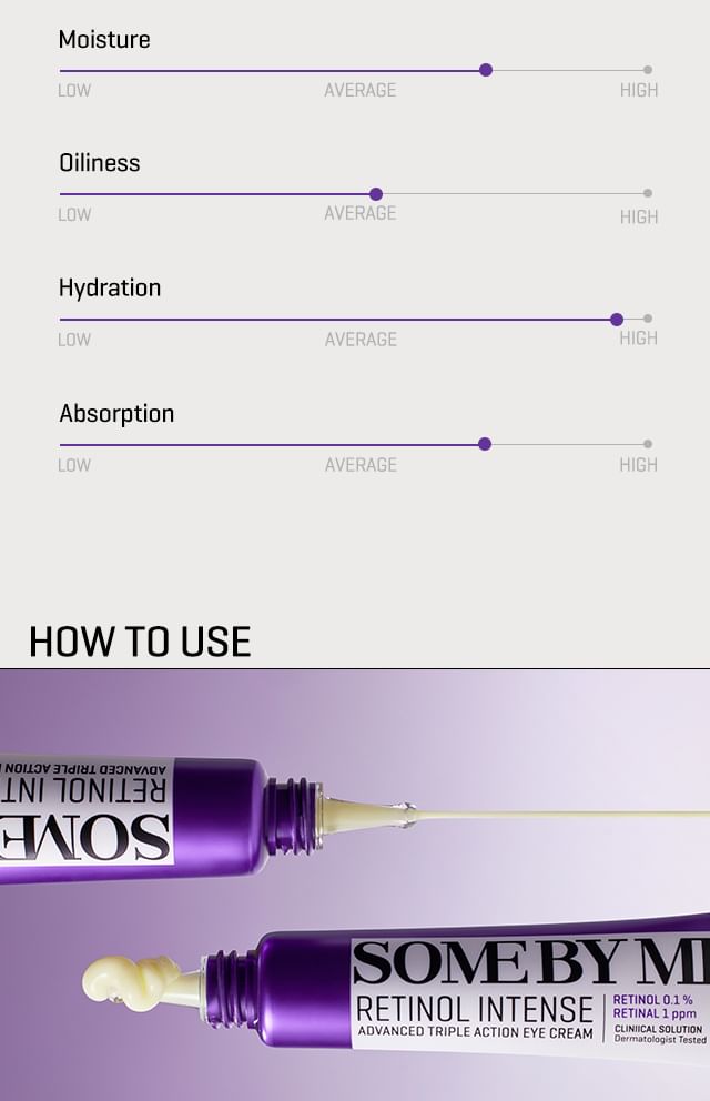 SOME BY MI - Retinol Intense Geavanceerde Triple Action Oogcrème