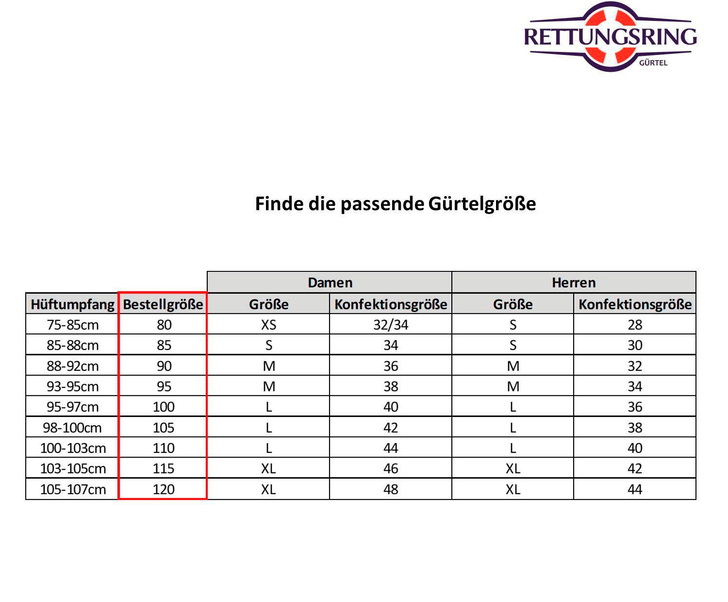 RETTUNGSRING by showroom 019° Gürtelschnalle