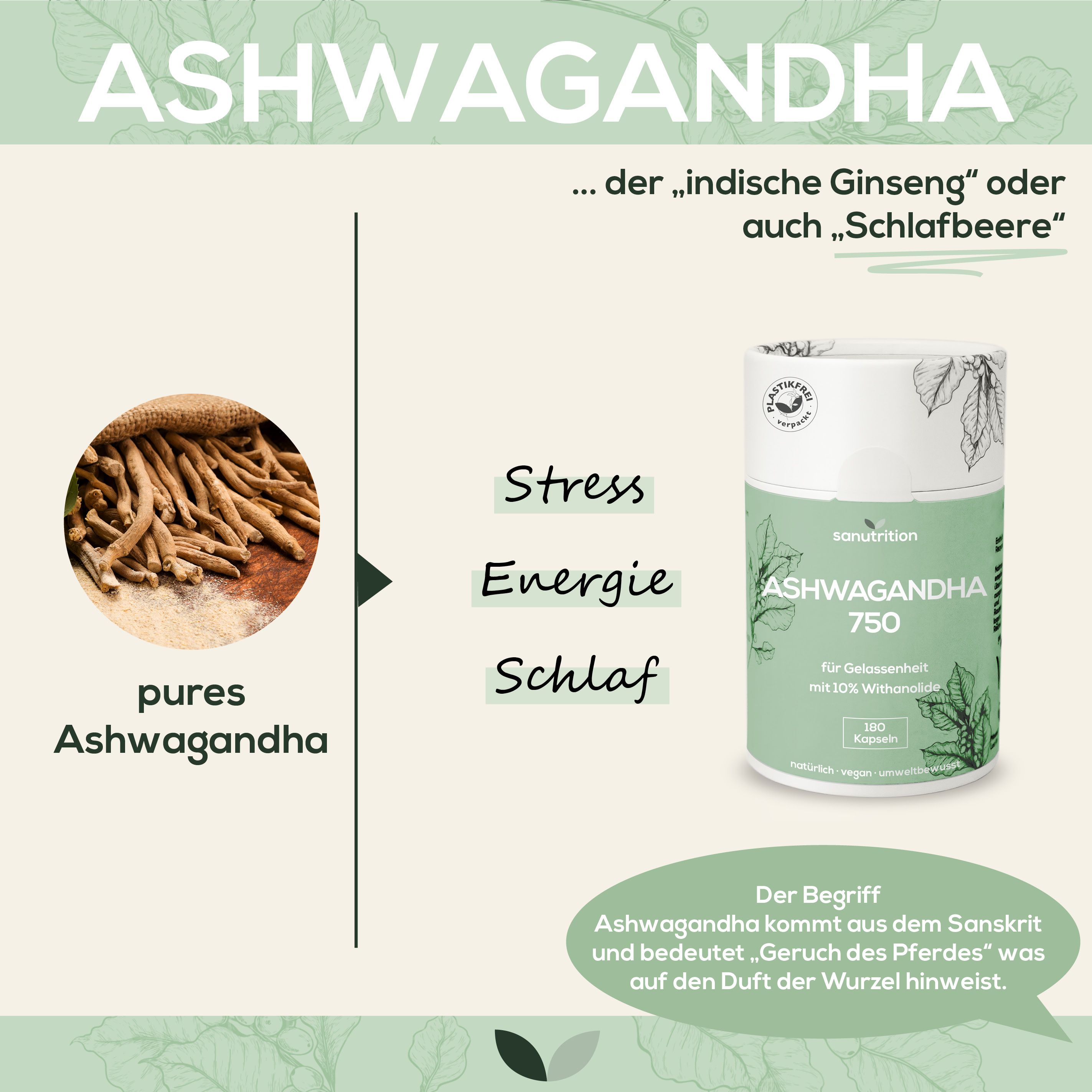 Sanutrition® - Ashwagandha 750 mg