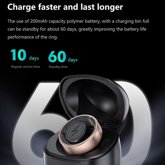 Smart Ring Bluetooth Finger Health Tracker 20.7 mm indvendig diameter