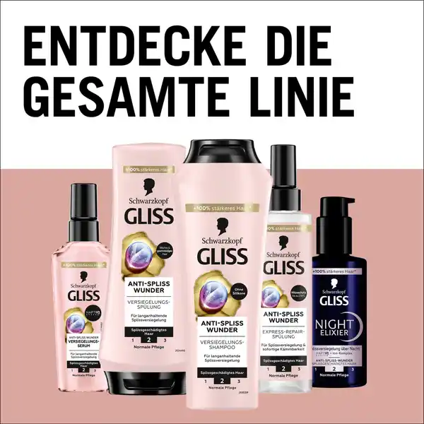 Anti-Spliss Wunder Shampoo