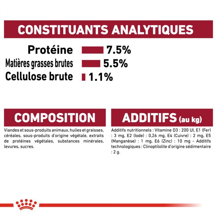 ROYAL CANIN Medium Adult en Sauce - Pâtée pour chien
