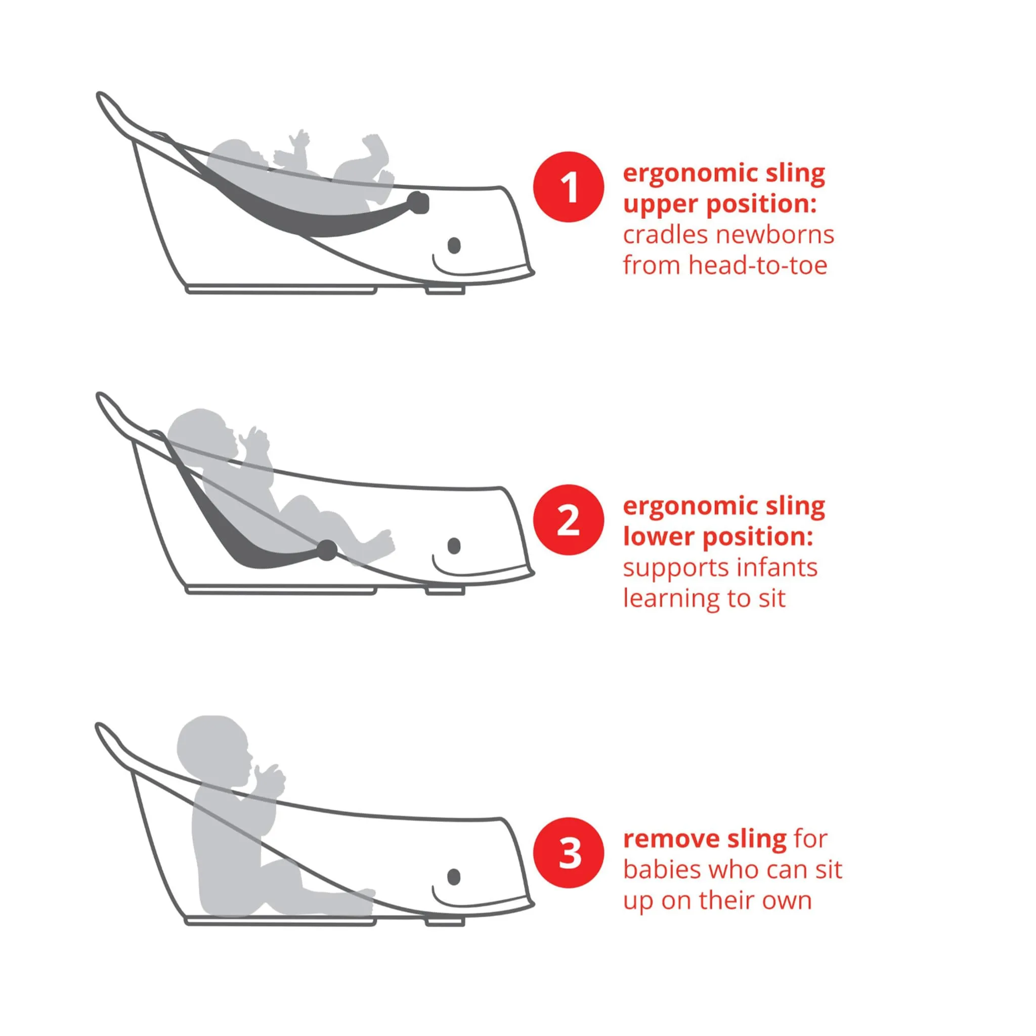 Skip Hop Bain Baleine MOBY® Smart Sling™  3-en1 - Blanc