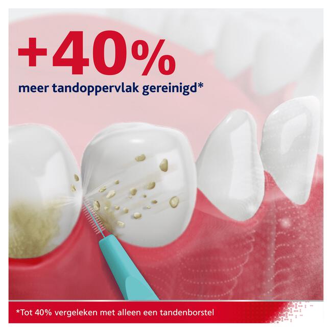 Parodontax Interdentals - Maat 3