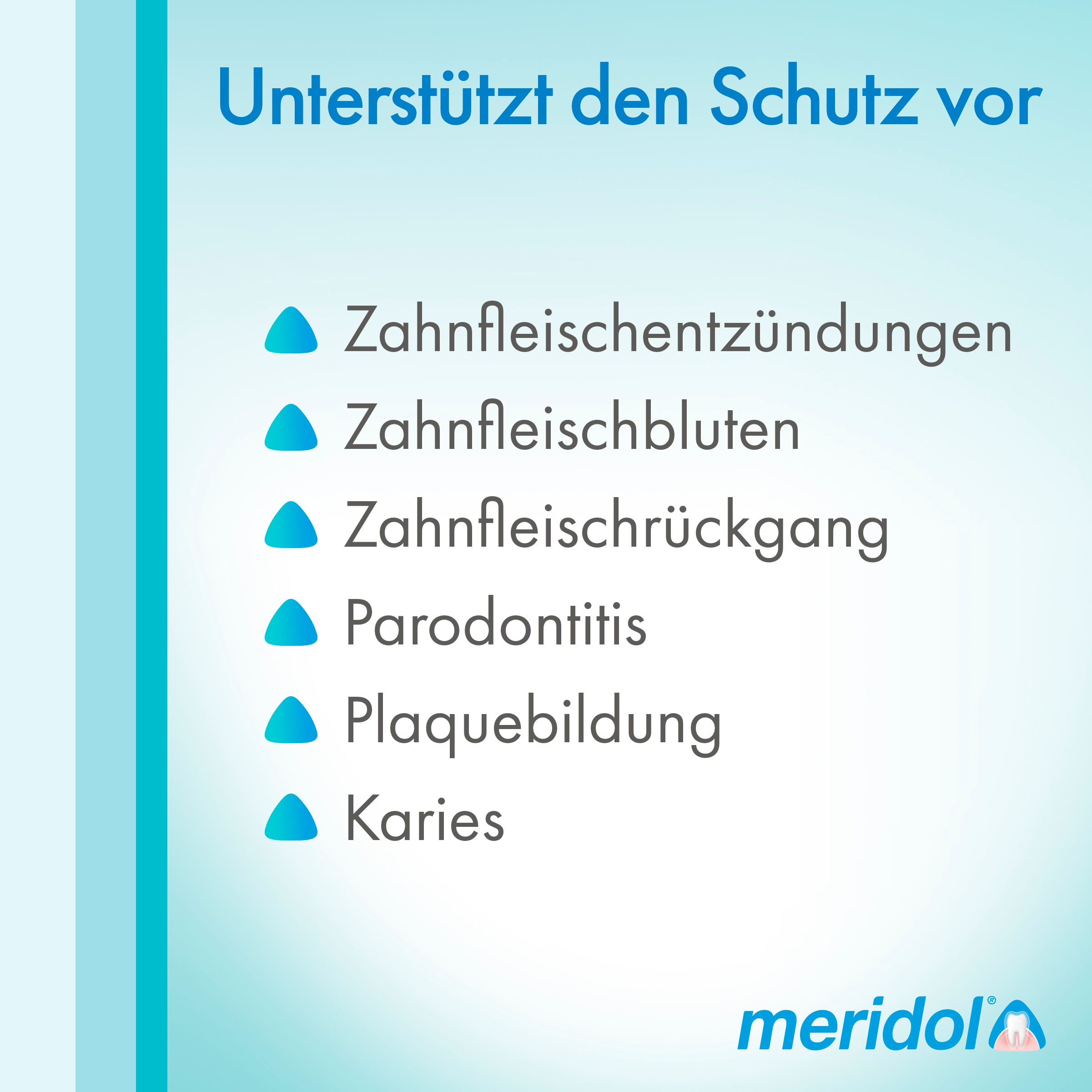 meridol Mundspülung gegen Zahnfleischentzündung