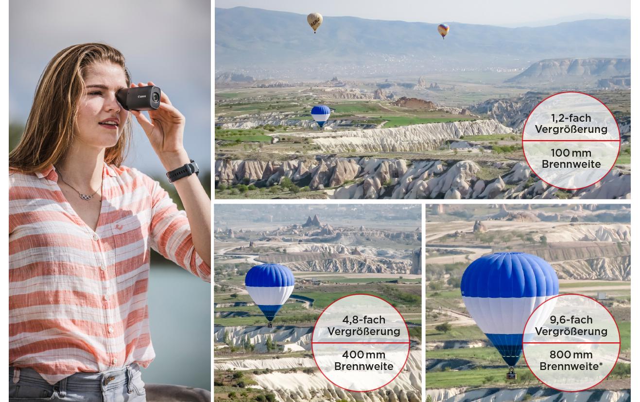 Fotokamera PowerShot ZOOM Essential Kit<br>Superzoom-Kamera im Taschenformat für Behörden