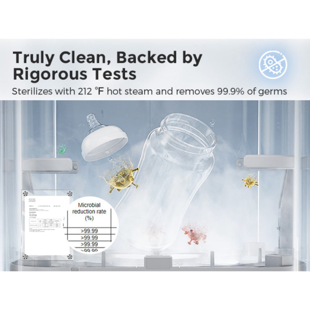 Køb Momcozy KleanPal Pro Baby Flaskevasker