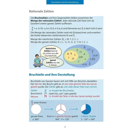 Hauschka Verlag Rechnen und Textaufgaben - Gymnasium 6. Klasse