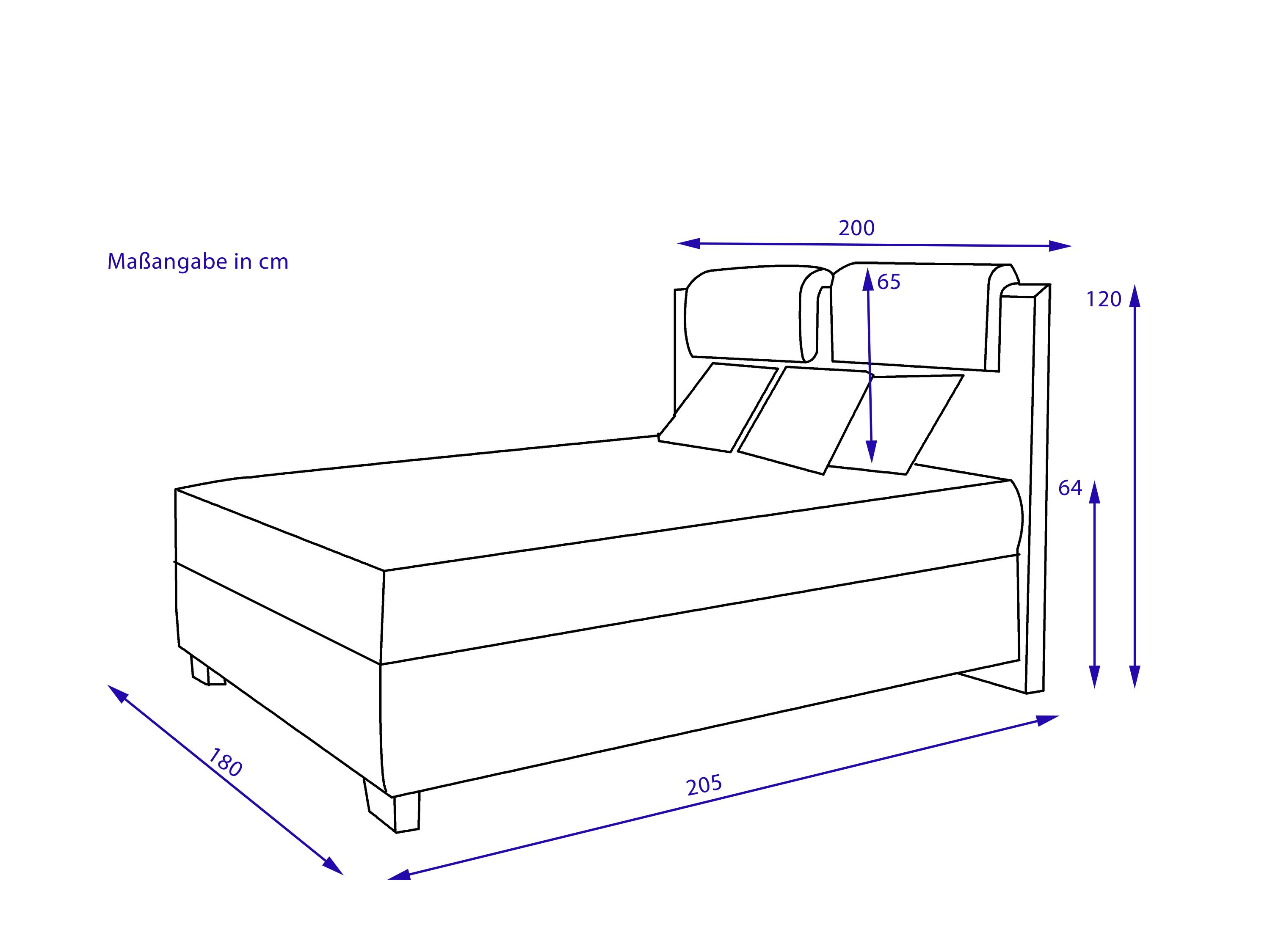 Boxspringbett SUPREME COMFORT