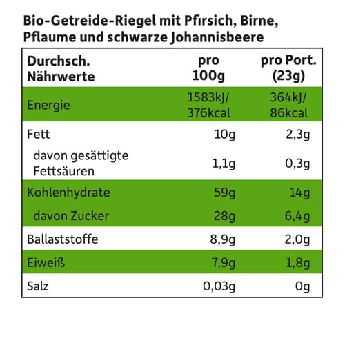 Freche Freunde Bio Riegel Pfirsich, Birne, Pflaume & schwarze Johannisbeere