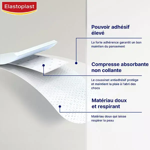 Curativo Elastoplast Sensitive Branco, 20 unidades