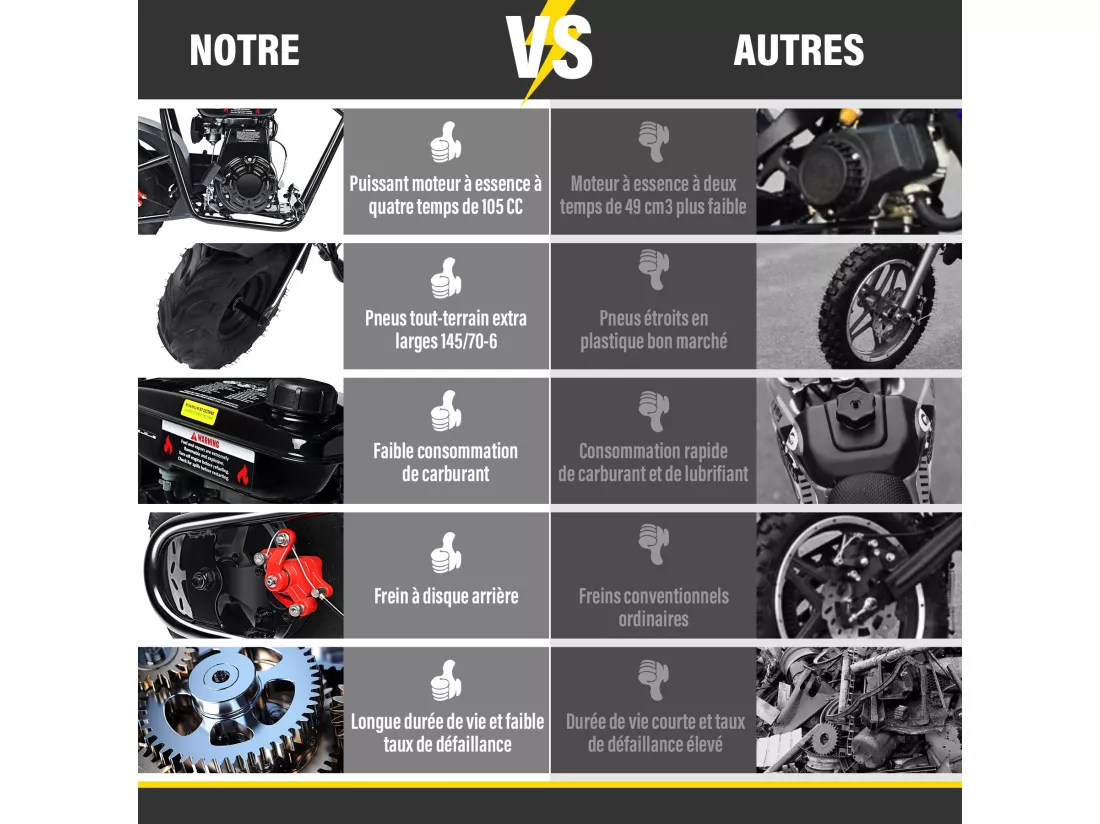 Vélo tout terrain pour enfants 105CC, 4 temps, fonctionnant à l'essence, mini moto tout terrain pour les plus de 13 ans .