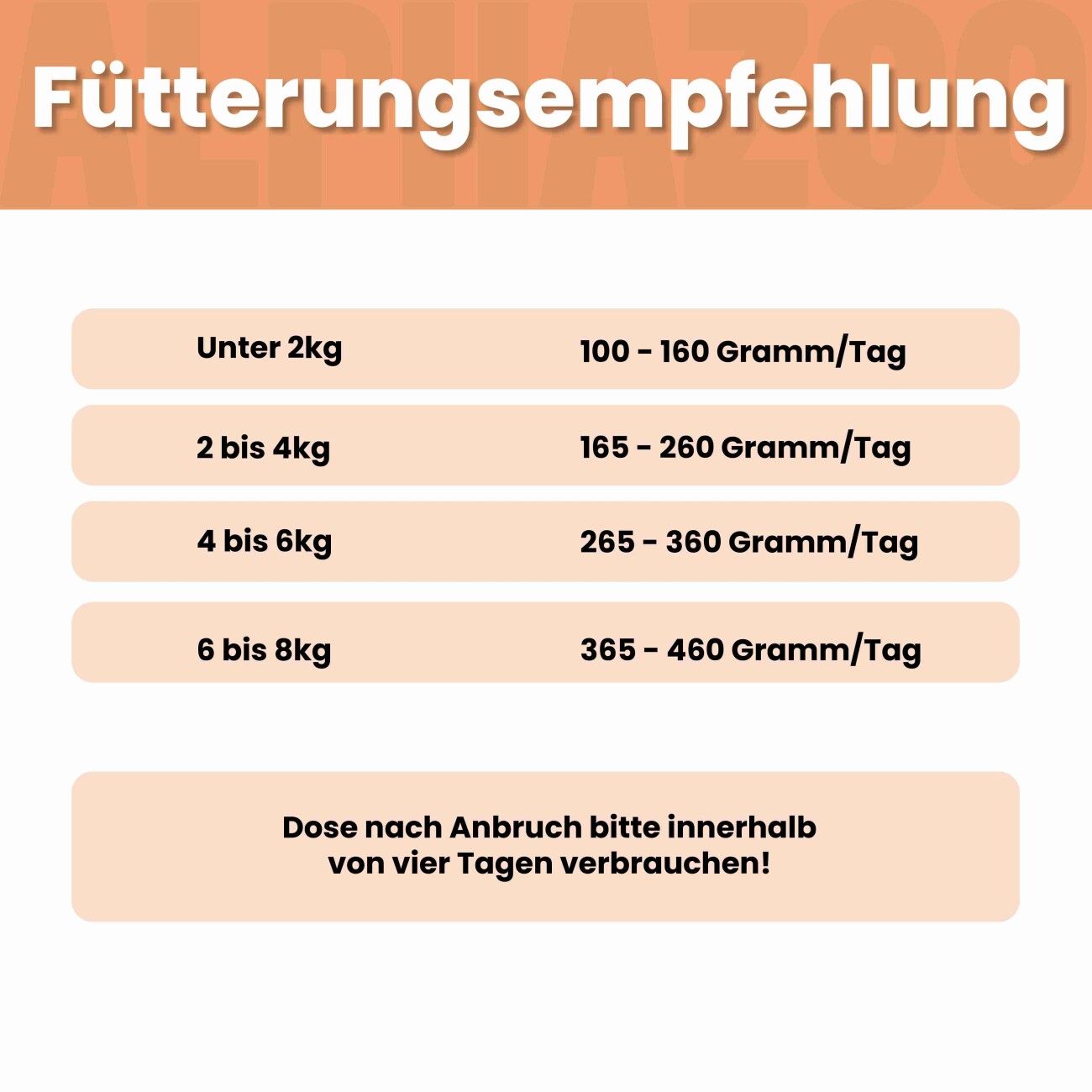 ALPHAZOO Nassfutter Monoprotein Huhn 6x200g für Katzen