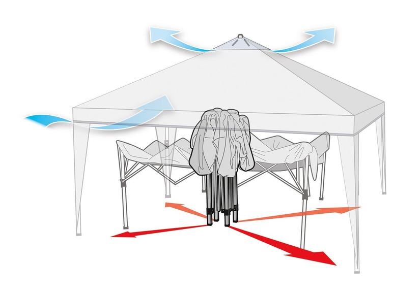 Partytent