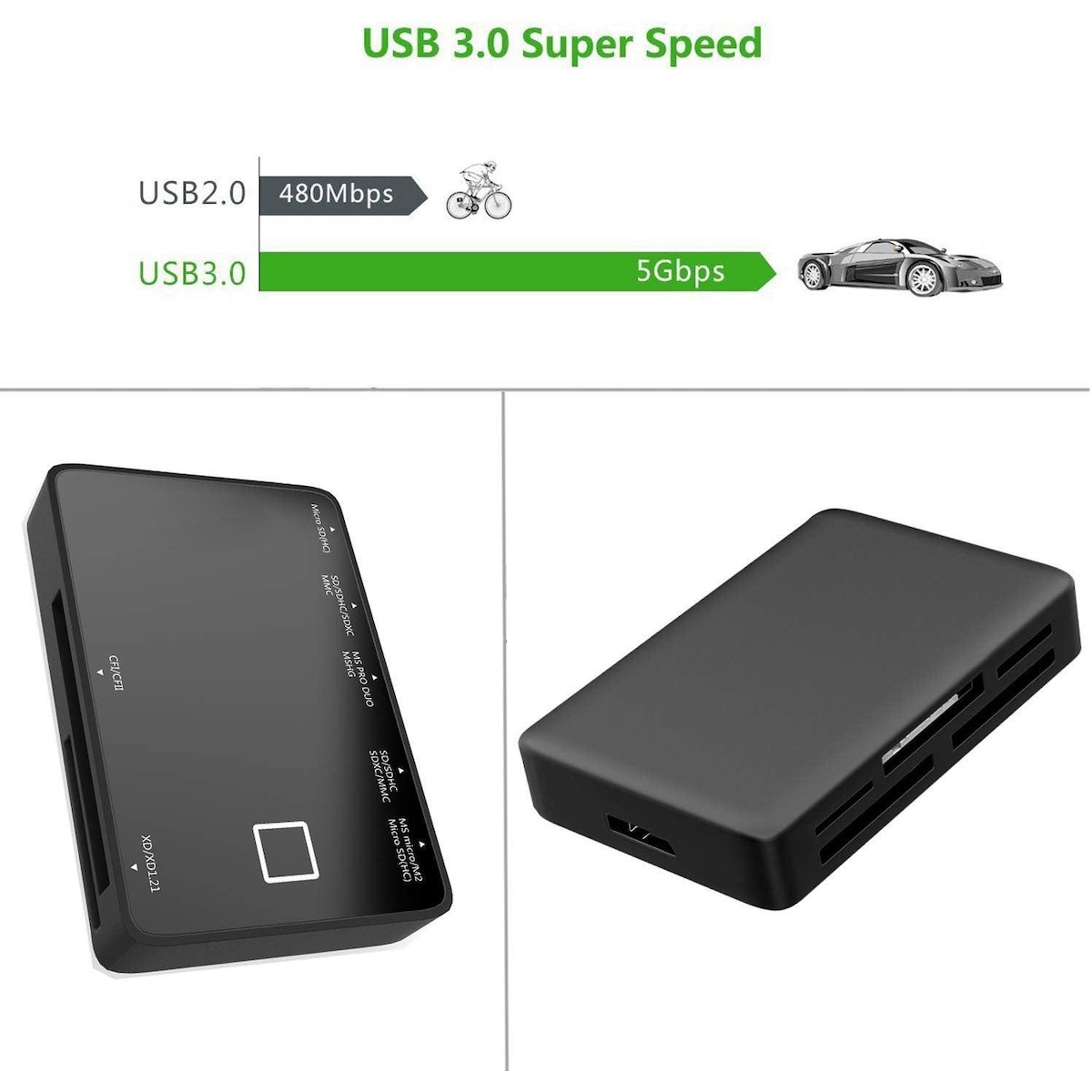 NÖRDIC USB-A-Kortleser 7 Spor 1xCF, 2xSD, 2xMicroSD, 1xMS og 1xD UHS-I