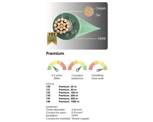 Premium begrenzingsdraad (koperen kern), 50 m