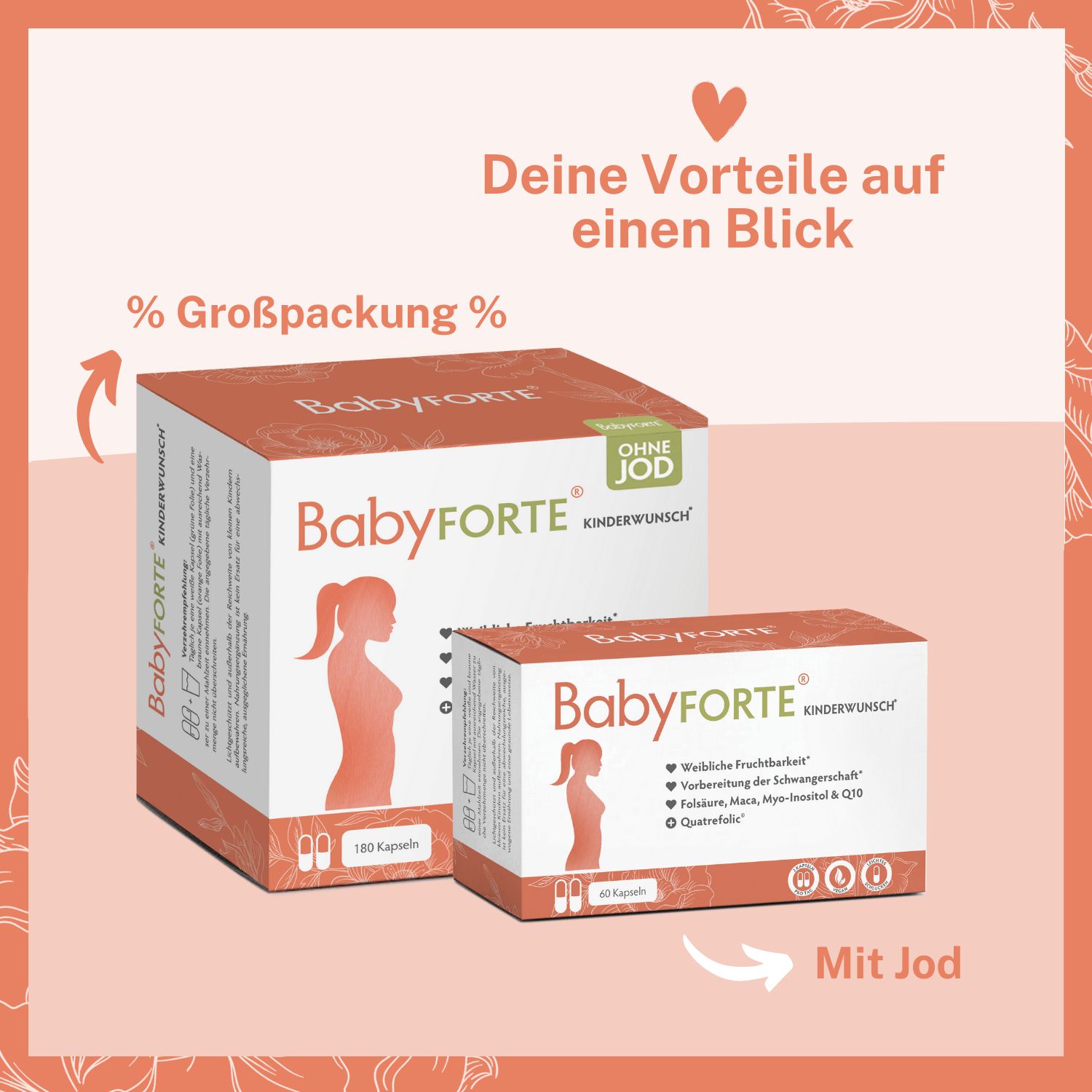 BabyFORTE® Kinderwunsch OHNE JOD