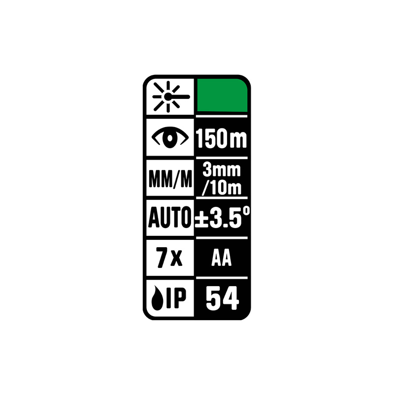 Toughbuilt 360° roterende laserwaterpaskit + laserontvanger Groen
