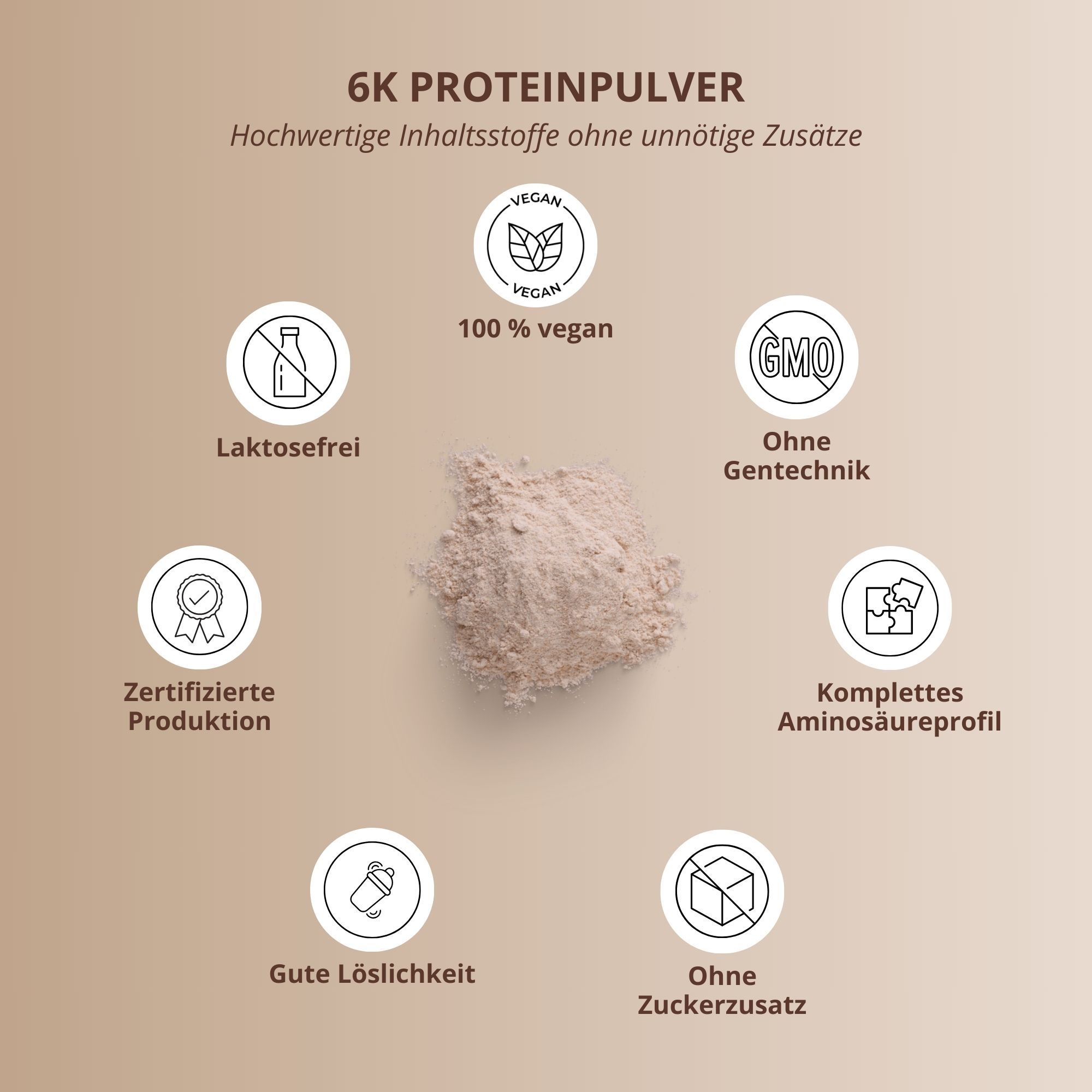 Nutri+ 6K Eiweißpulver 2kg - Protein Shake ohne Whey