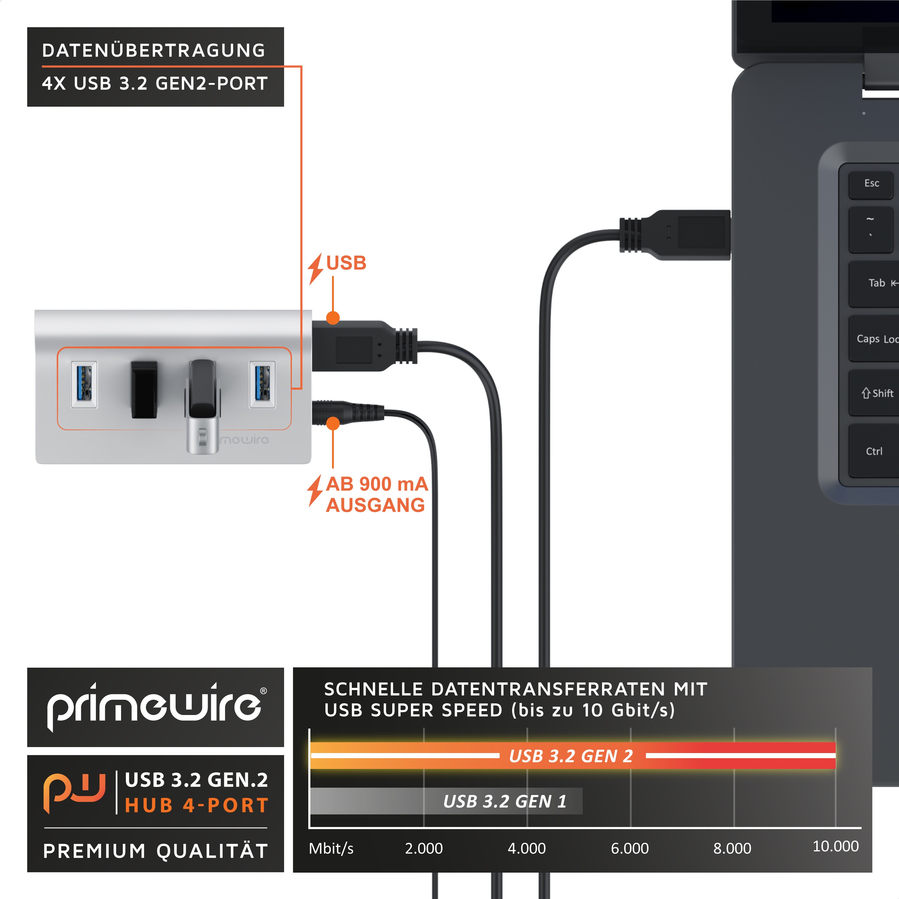 Primewire - USB 3.2 Gen2 Hub aktiv inkl. Netzteil - 4 Port Hub/Verteiler - für Notebook, Laptop, PC, kompatibel mit iMac, MacBook (Air, Pro, Mini)