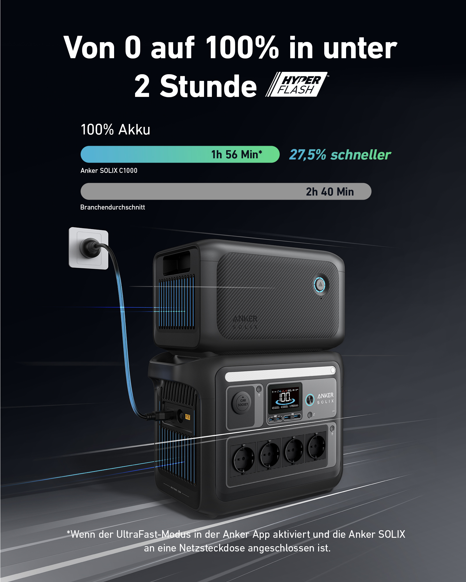 Anker BP1000 uitbreidingsaccu
