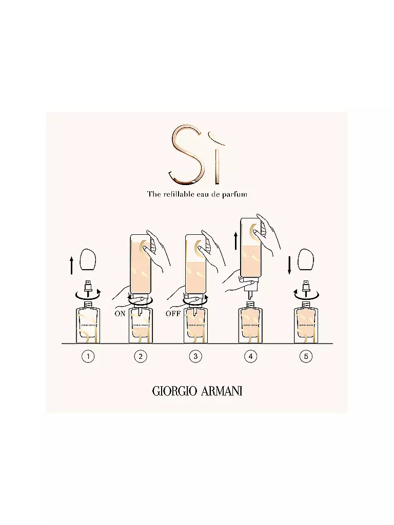 GIORGIO ARMANI Sì Eau de Parfum 50ml Nachfüllbar keine Farbe