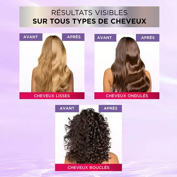 L'Oréal Paris Elsève Hyaluron Relump Magic Treatment 8 Seconds 200ml