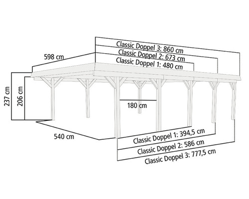 Dubbele carport Karibu Pluwig 2 variant C 598x673 cm drukgeïmpregneerd