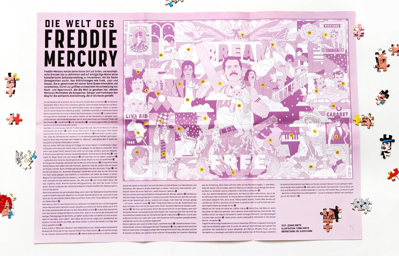 Die Welt des Freddie Mercury