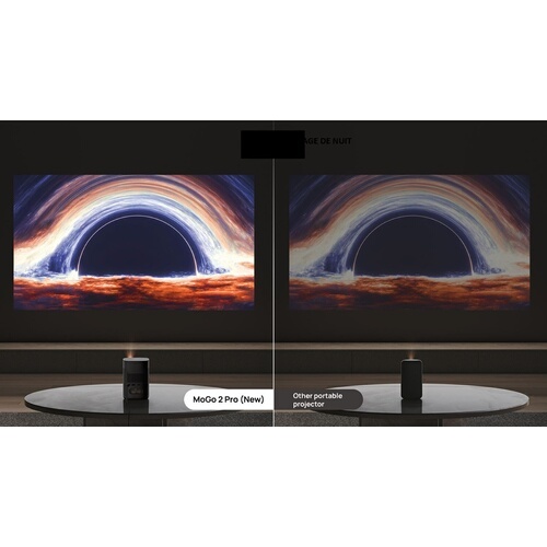 Vidéoprojecteur Xgimi MOGO 2 PRO GEN 2