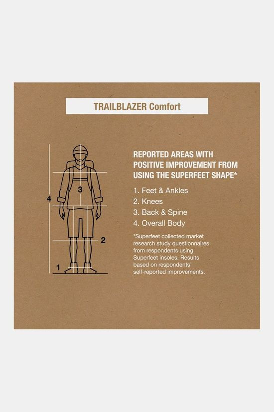 Superfeet Superfeet Traiblazer Comfort Inlegzool