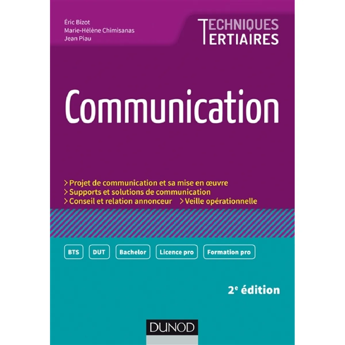 Communication · Occasion