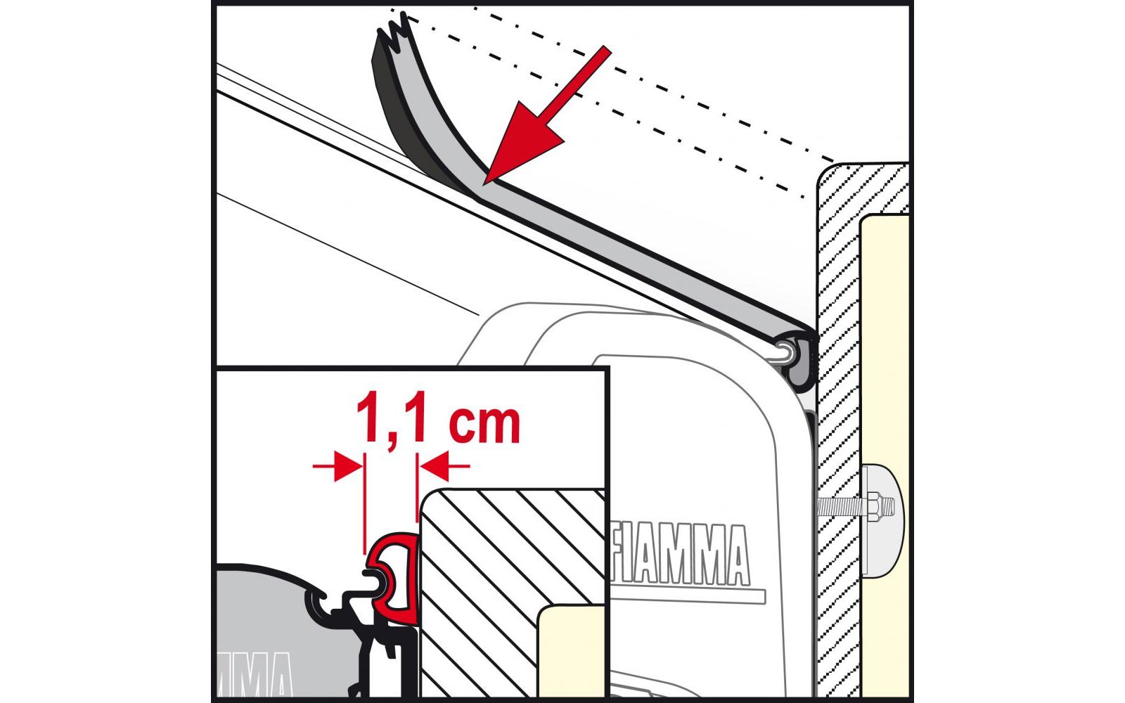 Fiamma Regendichtung Rain Guard S